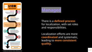 Unlock the Future of Software Localization with GAI | PPTX