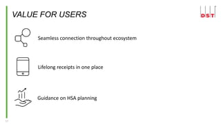 17
VALUE FOR USERS
Seamless connection throughout ecosystem
Lifelong receipts in one place
Guidance on HSA planning
 