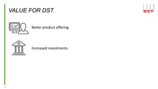 18
VALUE FOR DST
Better product offering
Increased investments
 
