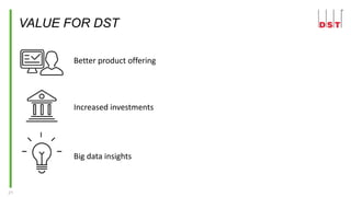 21
VALUE FOR DST
Better product offering
Increased investments
Big data insights
 