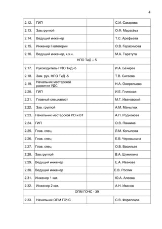 4 
2.12. ГИП С.И. Сахарова 
2.13. Зав.группой О.Ф. Марасёва 
2.14. Ведущий инженер Т.С. Арефьева 
2.15. Инженер I категории О.В. Герасимова 
2.16. Ведущий инженер, к.э.н. М.А. Таратута 
НПО ТиД – 5 
2.17. Руководитель НПО ТиД -5 И.А. Бахирев 
2.18. Зам. рук. НПО ТиД -5 Т.В. Сигаева 
2.19. Начальник мастерской 
развития УДС Н.А. Ожерельева 
2.20. ГИП И.Е. Глинская 
2.21. Главный специалист М.Г. Ивановский 
2.22. Зав. группой А.М. Манылюк 
2.23. Начальник мастерской РО и ВТ А.П. Родионова 
2.24. ГИП О.В. Панкина 
2.25. Глав. спец. Л.М. Копылова 
2.26. Глав. спец Е.В. Чернашкина 
2.27. Глав. спец О.В. Васильев 
2.28. Зав.группой В.А. Шумилина 
2.29. Ведущий инженер Е.А. Иванова 
2.30. Ведущий инженер Е.В. Рослик 
2.31. Инженер 1 кат. Ю.А. Алеева 
2.32. Инженер 2 кат. А.Н. Иванов 
ОПМ ГОЧС - 39 
2.33. Начальник ОПМ ГОЧС С.В. Форапонов 
 