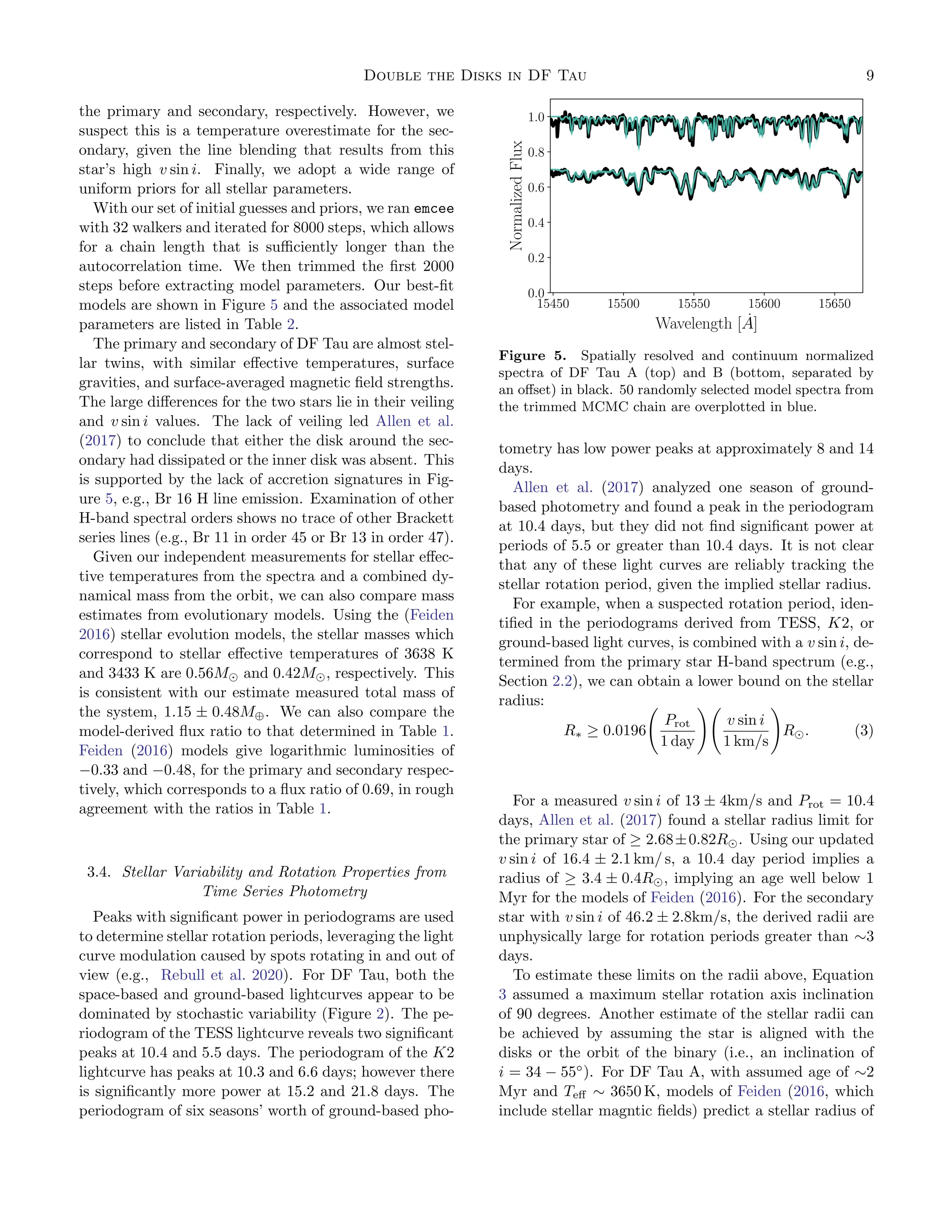 Double the Disks in DF Tau 9
the primary and secondary, respectively. However, we
suspect this is a temperature overestimate for the sec-
ondary, given the line blending that results from this
star’s high v sin i. Finally, we adopt a wide range of
uniform priors for all stellar parameters.
With our set of initial guesses and priors, we ran emcee
with 32 walkers and iterated for 8000 steps, which allows
for a chain length that is sufficiently longer than the
autocorrelation time. We then trimmed the first 2000
steps before extracting model parameters. Our best-fit
models are shown in Figure 5 and the associated model
parameters are listed in Table 2.
The primary and secondary of DF Tau are almost stel-
lar twins, with similar effective temperatures, surface
gravities, and surface-averaged magnetic field strengths.
The large differences for the two stars lie in their veiling
and v sin i values. The lack of veiling led Allen et al.
(2017) to conclude that either the disk around the sec-
ondary had dissipated or the inner disk was absent. This
is supported by the lack of accretion signatures in Fig-
ure 5, e.g., Br 16 H line emission. Examination of other
H-band spectral orders shows no trace of other Brackett
series lines (e.g., Br 11 in order 45 or Br 13 in order 47).
Given our independent measurements for stellar effec-
tive temperatures from the spectra and a combined dy-
namical mass from the orbit, we can also compare mass
estimates from evolutionary models. Using the (Feiden
2016) stellar evolution models, the stellar masses which
correspond to stellar effective temperatures of 3638 K
and 3433 K are 0.56M⊙ and 0.42M⊙, respectively. This
is consistent with our estimate measured total mass of
the system, 1.15 ± 0.48M⊕. We can also compare the
model-derived flux ratio to that determined in Table 1.
Feiden (2016) models give logarithmic luminosities of
−0.33 and −0.48, for the primary and secondary respec-
tively, which corresponds to a flux ratio of 0.69, in rough
agreement with the ratios in Table 1.
3.4. Stellar Variability and Rotation Properties from
Time Series Photometry
Peaks with significant power in periodograms are used
to determine stellar rotation periods, leveraging the light
curve modulation caused by spots rotating in and out of
view (e.g., Rebull et al. 2020). For DF Tau, both the
space-based and ground-based lightcurves appear to be
dominated by stochastic variability (Figure 2). The pe-
riodogram of the TESS lightcurve reveals two significant
peaks at 10.4 and 5.5 days. The periodogram of the K2
lightcurve has peaks at 10.3 and 6.6 days; however there
is significantly more power at 15.2 and 21.8 days. The
periodogram of six seasons’ worth of ground-based pho-
15450 15500 15550 15600 15650
Wavelength [Ȧ]
0.0
0.2
0.4
0.6
0.8
1.0
Normalized
Flux
Figure 5. Spatially resolved and continuum normalized
spectra of DF Tau A (top) and B (bottom, separated by
an offset) in black. 50 randomly selected model spectra from
the trimmed MCMC chain are overplotted in blue.
tometry has low power peaks at approximately 8 and 14
days.
Allen et al. (2017) analyzed one season of ground-
based photometry and found a peak in the periodogram
at 10.4 days, but they did not find significant power at
periods of 5.5 or greater than 10.4 days. It is not clear
that any of these light curves are reliably tracking the
stellar rotation period, given the implied stellar radius.
For example, when a suspected rotation period, iden-
tified in the periodograms derived from TESS, K2, or
ground-based light curves, is combined with a v sin i, de-
termined from the primary star H-band spectrum (e.g.,
Section 2.2), we can obtain a lower bound on the stellar
radius:
R∗ ≥ 0.0196
Prot
1 day
!
v sin i
1 km/s
!
R⊙. (3)
For a measured v sin i of 13 ± 4km/s and Prot = 10.4
days, Allen et al. (2017) found a stellar radius limit for
the primary star of ≥ 2.68±0.82R⊙. Using our updated
v sin i of 16.4 ± 2.1 km/ s, a 10.4 day period implies a
radius of ≥ 3.4 ± 0.4R⊙, implying an age well below 1
Myr for the models of Feiden (2016). For the secondary
star with v sin i of 46.2 ± 2.8km/s, the derived radii are
unphysically large for rotation periods greater than ∼3
days.
To estimate these limits on the radii above, Equation
3 assumed a maximum stellar rotation axis inclination
of 90 degrees. Another estimate of the stellar radii can
be achieved by assuming the star is aligned with the
disks or the orbit of the binary (i.e., an inclination of
i = 34 − 55◦
). For DF Tau A, with assumed age of ∼2
Myr and Teff ∼ 3650 K, models of Feiden (2016, which
include stellar magntic fields) predict a stellar radius of
 