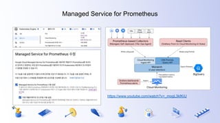 Managed Service for Prometheus
https://www.youtube.com/watch?v=_mogL3kfKiU
 