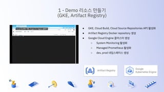 ● GKE, Cloud Build, Cloud Source Repositories API 활성화
● Artifact Registry Docker repository 생성
● Google Cloud Engine 클러스터 생성
○ System Monitoring 활성화
○ Managed Prometheus 활성화
○ dev, prod 네임스페이스 생성
1 - Demo 리소스 만들기
(GKE, Artifact Registry)
Artifact Registry
Google
Kubernetes Engine
 