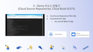 2 - Demo 리소스 만들기
(Cloud Source Repositories, Cloud Build 트리거)
Cloud Build
Cloud
Source Repositories
● Cloud Source Repositories 저장소 생성
● Cloud Build 트리거 생성
○ dev, prod 분기별 트리거 생성
 