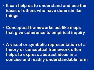 It can help us to understand and use the ideas of others who have done similar things Conceptual frameworks act like maps that give coherence to empirical inquiry A visual or symbolic representation of a theory or conceptual framework often helps to express abstract ideas in a concise and readily understandable form   