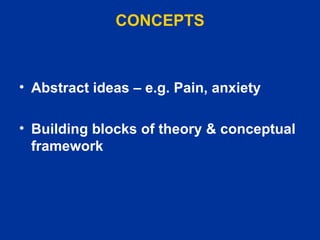 CONCEPTS Abstract ideas – e.g. Pain, anxiety Building blocks of theory & conceptual framework 