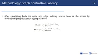241118_Thuy_Labseminar[Boosting Graph Contrastive Learning via Graph ...