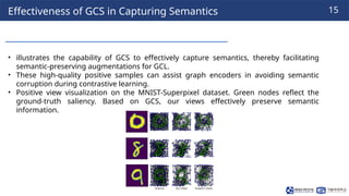241118_Thuy_Labseminar[Boosting Graph Contrastive Learning via Graph ...