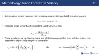 241118_Thuy_Labseminar[Boosting Graph Contrastive Learning via Graph ...