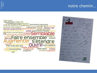 slidedby
nereÿs
©
notre chemin…
 