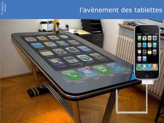 slidedby
nereÿs
©
l’avènement des tablettes
 