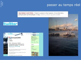 slidedby
nereÿs
©
passer au temps réel
 