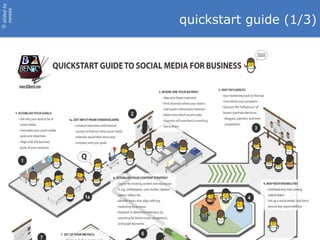 slidedby
nereÿs
©
quickstart guide (1/3)
 