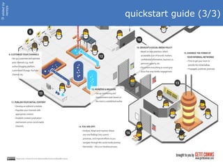 slidedby
nereÿs
©
quickstart guide (3/3)
 