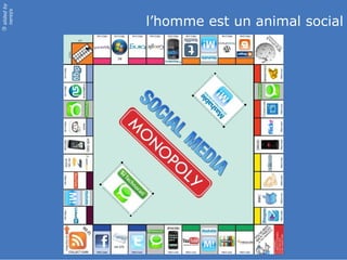 slidedby
nereÿs
©
l’homme est un animal social
 