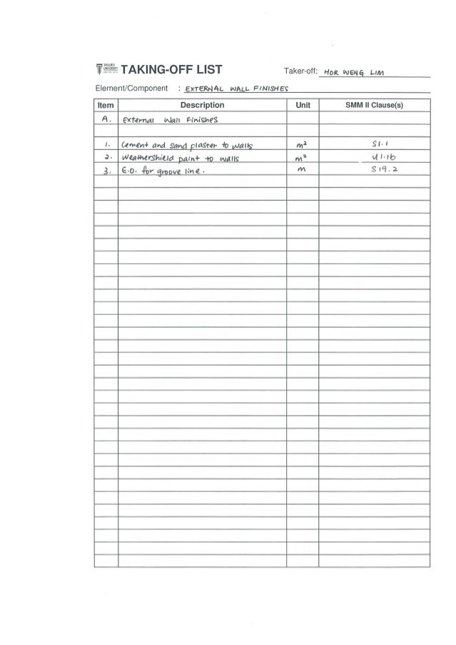 describe a person essay example quizlet