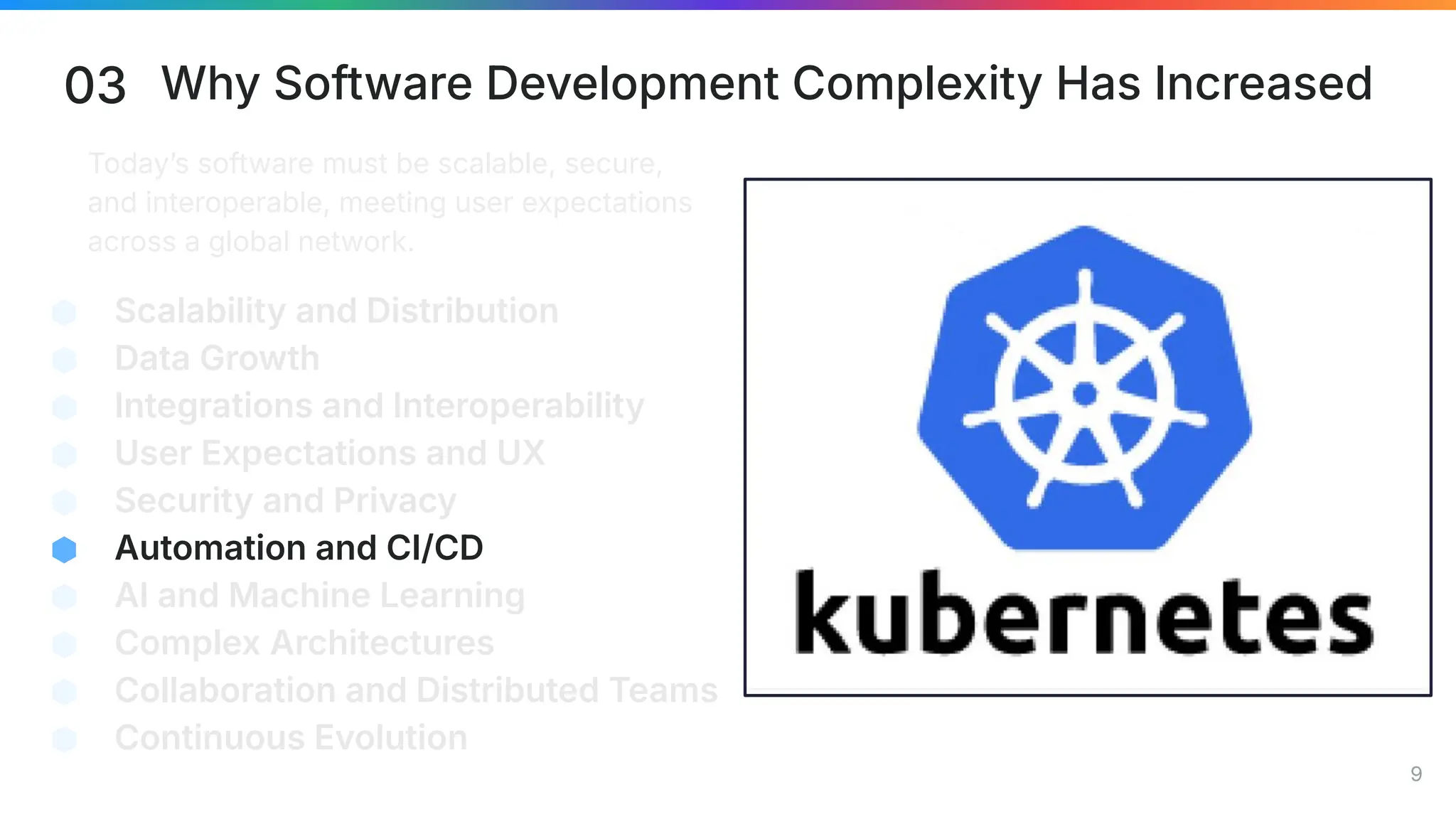 ⬢ Scalability and Distribution
⬢ Data Growth
⬢ Integrations and Interoperability
⬢ User Expectations and UX
⬢ Security and Privacy
⬢ Automation and CI/CD
⬢ AI and Machine Learning
⬢ Complex Architectures
⬢ Collaboration and Distributed Teams
⬢ Continuous Evolution
Why Software Development Complexity Has Increased
03
9
Todayʼs software must be scalable, secure,
and interoperable, meeting user expectations
across a global network.
 