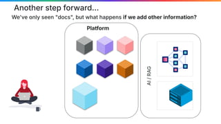 Another step forward...
We've only seen "docs", but what happens if we add other information?
AI
/
RAG
Platform
 