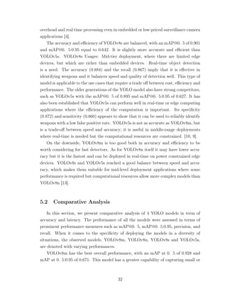 Weapon Detection Using Deep Learning : A Comparative Study of YOLO ...