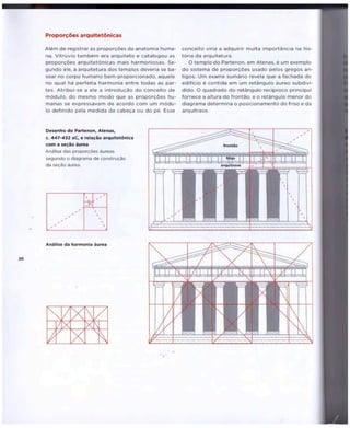 Geometria do Design