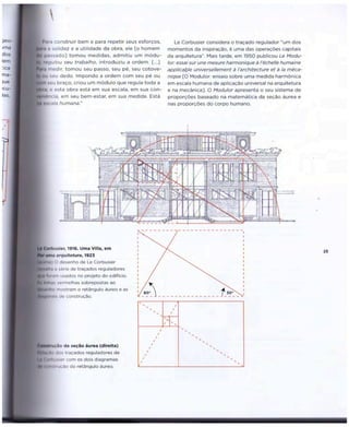 Geometria do Design