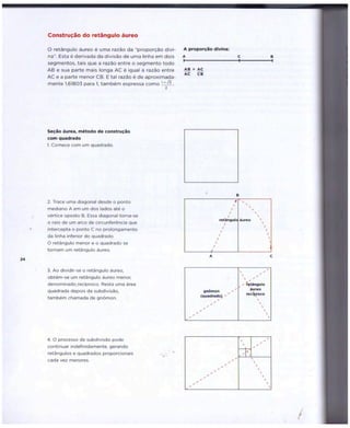 Geometria do Design