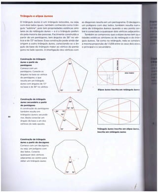 Geometria do Design