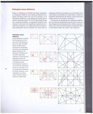 Geometria do Design