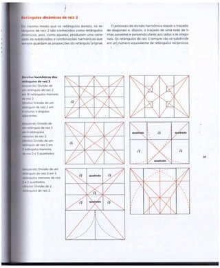 Geometria do Design