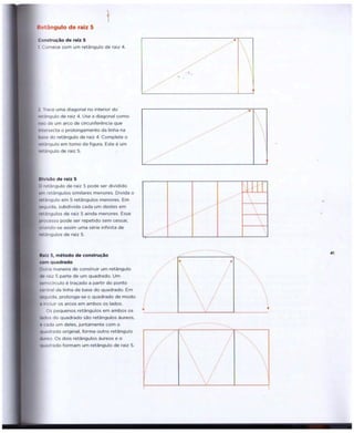 Geometria do Design