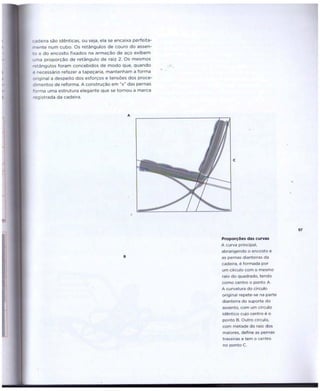 Geometria do Design