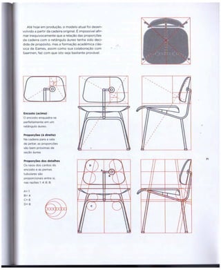 Geometria do Design