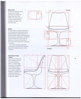 Geometria do Design