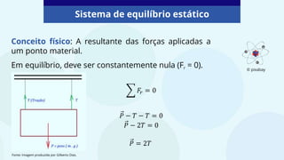 Conceito físico: A resultante das forças aplicadas a
um ponto material.
Em equilíbrio, deve ser constantemente nula (Fr = 0).
Sistema de equilíbrio estático
Fonte: Imagem produzida por Gilberto Dias.
𝐹𝑟 = 0
𝑃 − 𝑇 − 𝑇 = 0
𝑃 − 2𝑇 = 0
𝑃 = 2𝑇
© pixabay
 