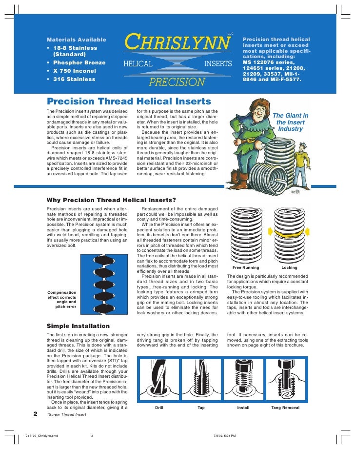 Chrislynn Threaded Inserts Precision