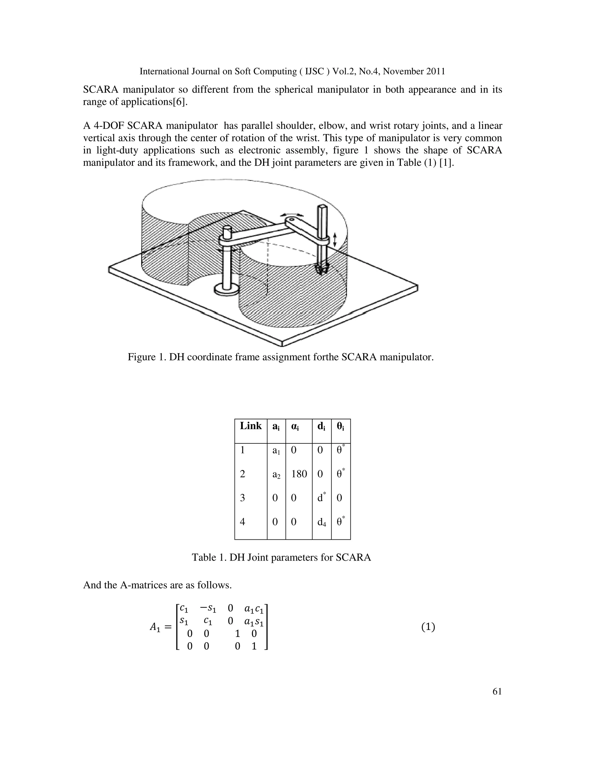 International Journal on Soft Computing ( IJSC ) Vol.2, No.4, November 2011
61
SCARA manipulator so different from the spherical manipulator in both appearance and in its
range of applications[6].
A 4-DOF SCARA manipulator has parallel shoulder, elbow, and wrist rotary joints, and a linear
vertical axis through the center of rotation of the wrist. This type of manipulator is very common
in light-duty applications such as electronic assembly, figure 1 shows the shape of SCARA
manipulator and its framework, and the DH joint parameters are given in Table (1) [1].
And the A-matrices are as follows.
! = #
$! −!
! $!
0 (!$!
0 (!!
0 0
0 0
1 0
0 1
* (1)
Link ai αi di θi
1
2
3
4
a1
a2
0
0
0
180
0
0
0
0
d*
d4
θ*
θ*
0
θ*
Table 1. DH Joint parameters for SCARA
Figure 1. DH coordinate frame assignment forthe SCARA manipulator.
 