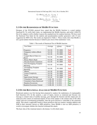 Cryptanalysis of Sulma, An Ultralightweight Mutual Authentication ...