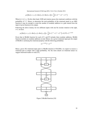 Cryptanalysis of Sulma, An Ultralightweight Mutual Authentication ...