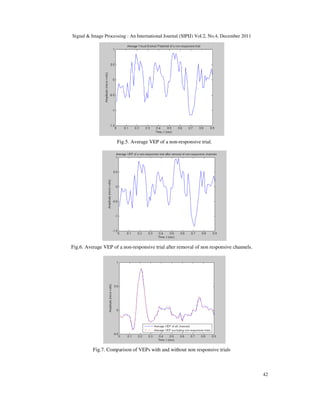 Detection and Removal of Non-Responsive Channels and Trials in Evoked ...