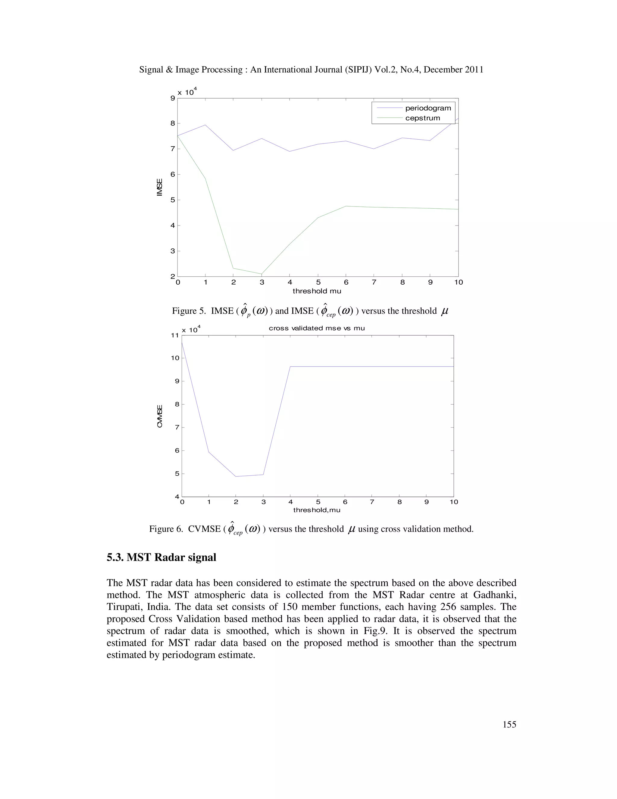 Signal & Image Processing : An International Journal (SIPIJ) Vol.2, No.4, December 2011
155
0 1 2 3 4 5 6 7 8 9 10
2
3
4
5
6
7
8
9
x 10
4
threshold mu
IMSE
periodogram
cepstrum
Figure 5. IMSE ( )
(
ˆ ω
φp ) and IMSE ( )
(
ˆ ω
φcep ) versus the threshold µ
0 1 2 3 4 5 6 7 8 9 10
4
5
6
7
8
9
10
11
x 10
4
threshold,mu
C
VM
SE
cross validated mse vs mu
Figure 6. CVMSE ( )
(
ˆ ω
φcep ) versus the threshold µ using cross validation method.
5.3. MST Radar signal
The MST radar data has been considered to estimate the spectrum based on the above described
method. The MST atmospheric data is collected from the MST Radar centre at Gadhanki,
Tirupati, India. The data set consists of 150 member functions, each having 256 samples. The
proposed Cross Validation based method has been applied to radar data, it is observed that the
spectrum of radar data is smoothed, which is shown in Fig.9. It is observed the spectrum
estimated for MST radar data based on the proposed method is smoother than the spectrum
estimated by periodogram estimate.
 