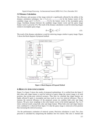 Image Information Retrieval From Incomplete Queries Using Color and ...