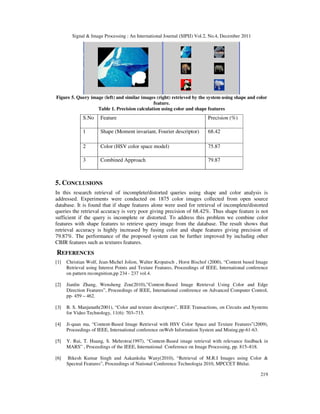 Image Information Retrieval From Incomplete Queries Using Color and ...