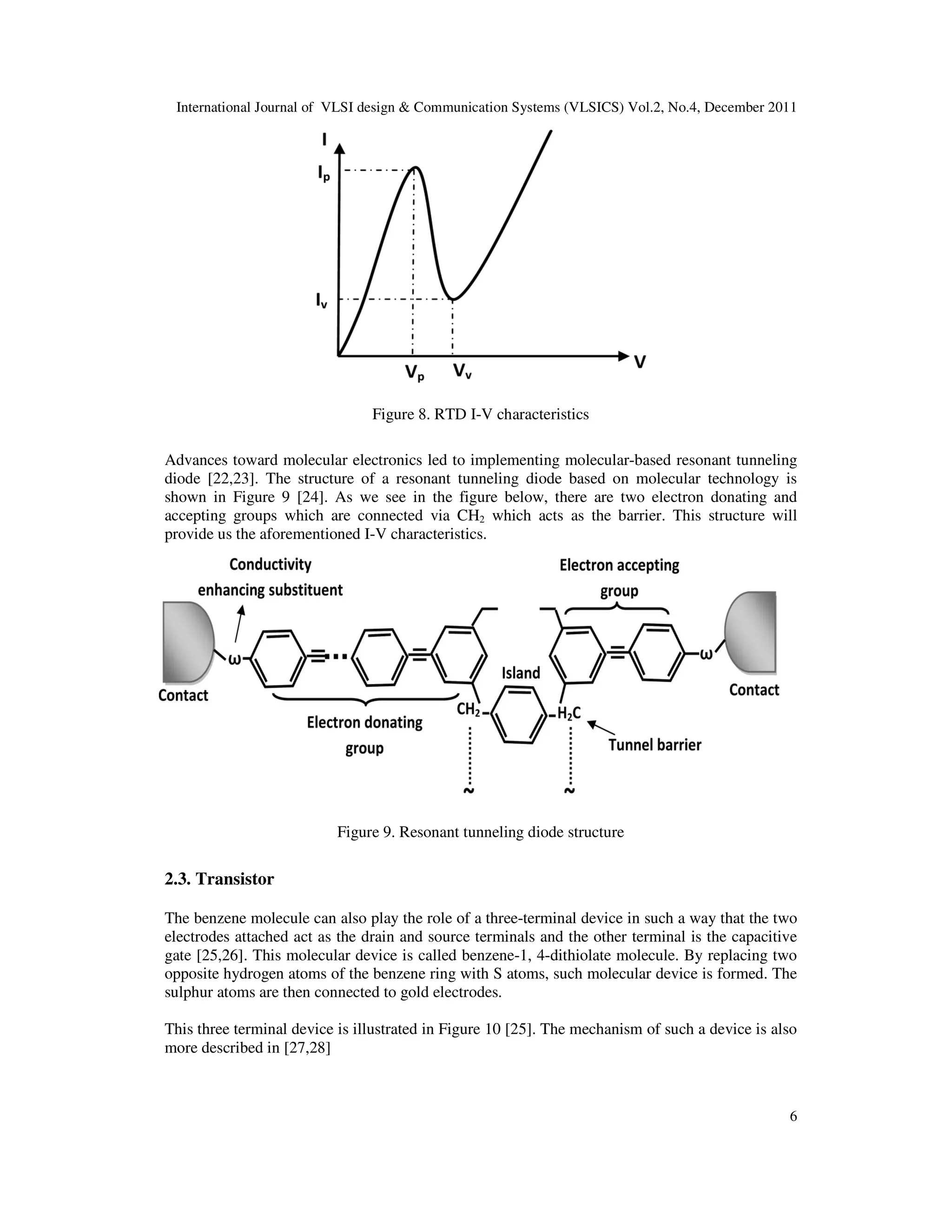 International Journal of VLSI design & Communication Systems (VLSICS) Vol.2, No.4, December 2011
6
Figure 8. RTD I-V characteristics
Advances toward molecular electronics led to implementing molecular-based resonant tunneling
diode [22,23]. The structure of a resonant tunneling diode based on molecular technology is
shown in Figure 9 [24]. As we see in the figure below, there are two electron donating and
accepting groups which are connected via CH2 which acts as the barrier. This structure will
provide us the aforementioned I-V characteristics.
Figure 9. Resonant tunneling diode structure
2.3. Transistor
The benzene molecule can also play the role of a three-terminal device in such a way that the two
electrodes attached act as the drain and source terminals and the other terminal is the capacitive
gate [25,26]. This molecular device is called benzene-1, 4-dithiolate molecule. By replacing two
opposite hydrogen atoms of the benzene ring with S atoms, such molecular device is formed. The
sulphur atoms are then connected to gold electrodes.
This three terminal device is illustrated in Figure 10 [25]. The mechanism of such a device is also
more described in [27,28]
 