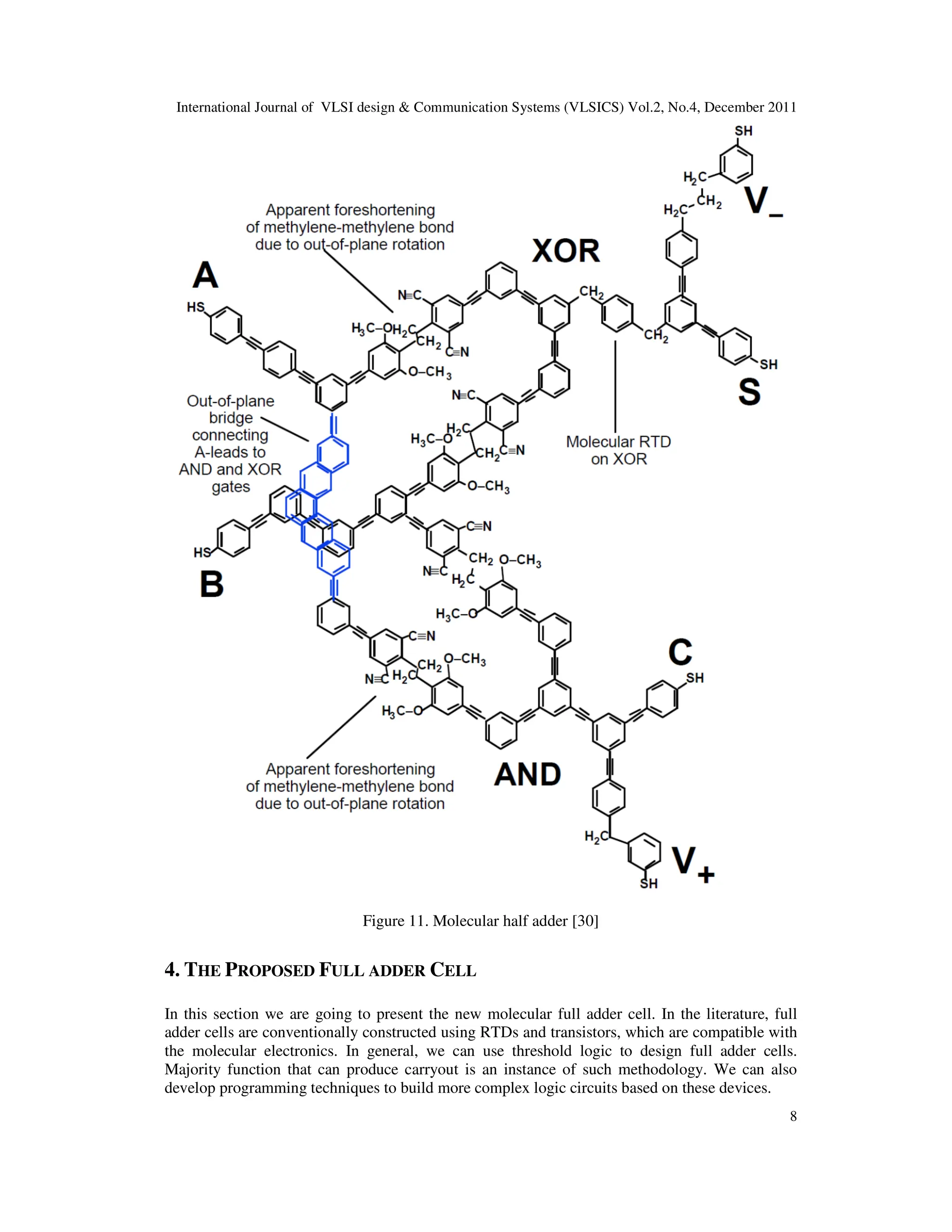 International Journal of VLSI design & Communication Systems (VLSICS) Vol.2, No.4, December 2011
8
Figure 11. Molecular half adder [30]
4. THE PROPOSED FULL ADDER CELL
In this section we are going to present the new molecular full adder cell. In the literature, full
adder cells are conventionally constructed using RTDs and transistors, which are compatible with
the molecular electronics. In general, we can use threshold logic to design full adder cells.
Majority function that can produce carryout is an instance of such methodology. We can also
develop programming techniques to build more complex logic circuits based on these devices.
 