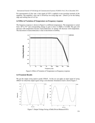 LOW POWER LOW VOLTAGE BULK DRIVEN BALANCED OTA | PDF