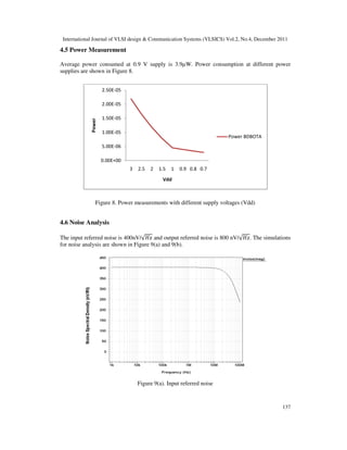 LOW POWER LOW VOLTAGE BULK DRIVEN BALANCED OTA | PDF
