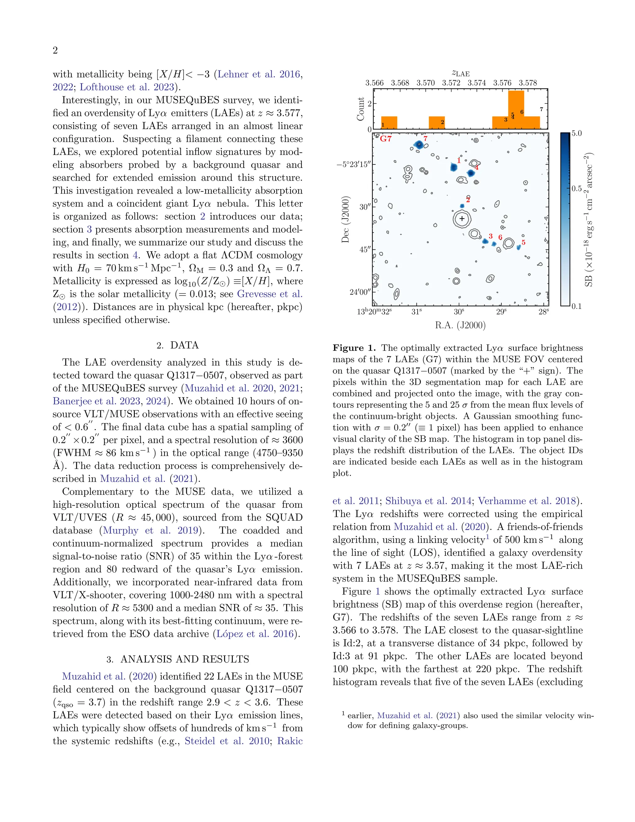 2
with metallicity being [X/H]< −3 (Lehner et al. 2016,
2022; Lofthouse et al. 2023).
Interestingly, in our MUSEQuBES survey, we identi-
fied an overdensity of Lyα emitters (LAEs) at z ≈ 3.577,
consisting of seven LAEs arranged in an almost linear
configuration. Suspecting a filament connecting these
LAEs, we explored potential inflow signatures by mod-
eling absorbers probed by a background quasar and
searched for extended emission around this structure.
This investigation revealed a low-metallicity absorption
system and a coincident giant Lyα nebula. This letter
is organized as follows: section 2 introduces our data;
section 3 presents absorption measurements and model-
ing, and finally, we summarize our study and discuss the
results in section 4. We adopt a flat ΛCDM cosmology
with H0 = 70 km s−1
Mpc−1
, ΩM = 0.3 and ΩΛ = 0.7.
Metallicity is expressed as log10(Z/Z⊙) ≡[X/H], where
Z⊙ is the solar metallicity (= 0.013; see Grevesse et al.
(2012)). Distances are in physical kpc (hereafter, pkpc)
unless specified otherwise.
2. DATA
The LAE overdensity analyzed in this study is de-
tected toward the quasar Q1317−0507, observed as part
of the MUSEQuBES survey (Muzahid et al. 2020, 2021;
Banerjee et al. 2023, 2024). We obtained 10 hours of on-
source VLT/MUSE observations with an effective seeing
of < 0.6
′′
. The final data cube has a spatial sampling of
0.2
′′
×0.2
′′
per pixel, and a spectral resolution of ≈ 3600
(FWHM ≈ 86 km s−1
) in the optical range (4750–9350
Å). The data reduction process is comprehensively de-
scribed in Muzahid et al. (2021).
Complementary to the MUSE data, we utilized a
high-resolution optical spectrum of the quasar from
VLT/UVES (R ≈ 45, 000), sourced from the SQUAD
database (Murphy et al. 2019). The coadded and
continuum-normalized spectrum provides a median
signal-to-noise ratio (SNR) of 35 within the Lyα -forest
region and 80 redward of the quasar’s Lyα emission.
Additionally, we incorporated near-infrared data from
VLT/X-shooter, covering 1000-2480 nm with a spectral
resolution of R ≈ 5300 and a median SNR of ≈ 35. This
spectrum, along with its best-fitting continuum, were re-
trieved from the ESO data archive (López et al. 2016).
3. ANALYSIS AND RESULTS
Muzahid et al. (2020) identified 22 LAEs in the MUSE
field centered on the background quasar Q1317−0507
(zqso = 3.7) in the redshift range 2.9 < z < 3.6. These
LAEs were detected based on their Lyα emission lines,
which typically show offsets of hundreds of km s−1
from
the systemic redshifts (e.g., Steidel et al. 2010; Rakic
3.566 3.568 3.570 3.572 3.574 3.576 3.578
zLAE
0
2
Count
1 2 3 4
5 6 7
13h
20m
32s
31s
30s
29s
28s
−5◦
230
1500
3000
4500
240
0000
R.A. (J2000)
Dec
(J2000)
G7
1
2
3
4
5
6
7
0.1
0.5
5.0
SB
(×10
−18
erg
s
−1
cm
−2
arcsec
−2
)
Figure 1. The optimally extracted Lyα surface brightness
maps of the 7 LAEs (G7) within the MUSE FOV centered
on the quasar Q1317−0507 (marked by the “+” sign). The
pixels within the 3D segmentation map for each LAE are
combined and projected onto the image, with the gray con-
tours representing the 5 and 25 σ from the mean flux levels of
the continuum-bright objects. A Gaussian smoothing func-
tion with σ = 0.2′′
(≡ 1 pixel) has been applied to enhance
visual clarity of the SB map. The histogram in top panel dis-
plays the redshift distribution of the LAEs. The object IDs
are indicated beside each LAEs as well as in the histogram
plot.
et al. 2011; Shibuya et al. 2014; Verhamme et al. 2018).
The Lyα redshifts were corrected using the empirical
relation from Muzahid et al. (2020). A friends-of-friends
algorithm, using a linking velocity1
of 500 km s−1
along
the line of sight (LOS), identified a galaxy overdensity
with 7 LAEs at z ≈ 3.57, making it the most LAE-rich
system in the MUSEQuBES sample.
Figure 1 shows the optimally extracted Lyα surface
brightness (SB) map of this overdense region (hereafter,
G7). The redshifts of the seven LAEs range from z ≈
3.566 to 3.578. The LAE closest to the quasar-sightline
is Id:2, at a transverse distance of 34 pkpc, followed by
Id:3 at 91 pkpc. The other LAEs are located beyond
100 pkpc, with the farthest at 220 pkpc. The redshift
histogram reveals that five of the seven LAEs (excluding
1 earlier, Muzahid et al. (2021) also used the similar velocity win-
dow for defining galaxy-groups.
 