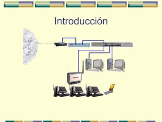 Introducción Internet 