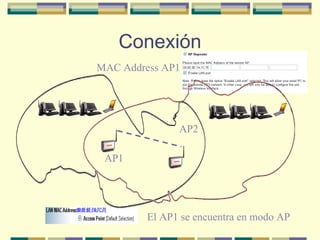 Conexión AP1 AP2 El AP1 se encuentra en modo AP MAC Address AP1 